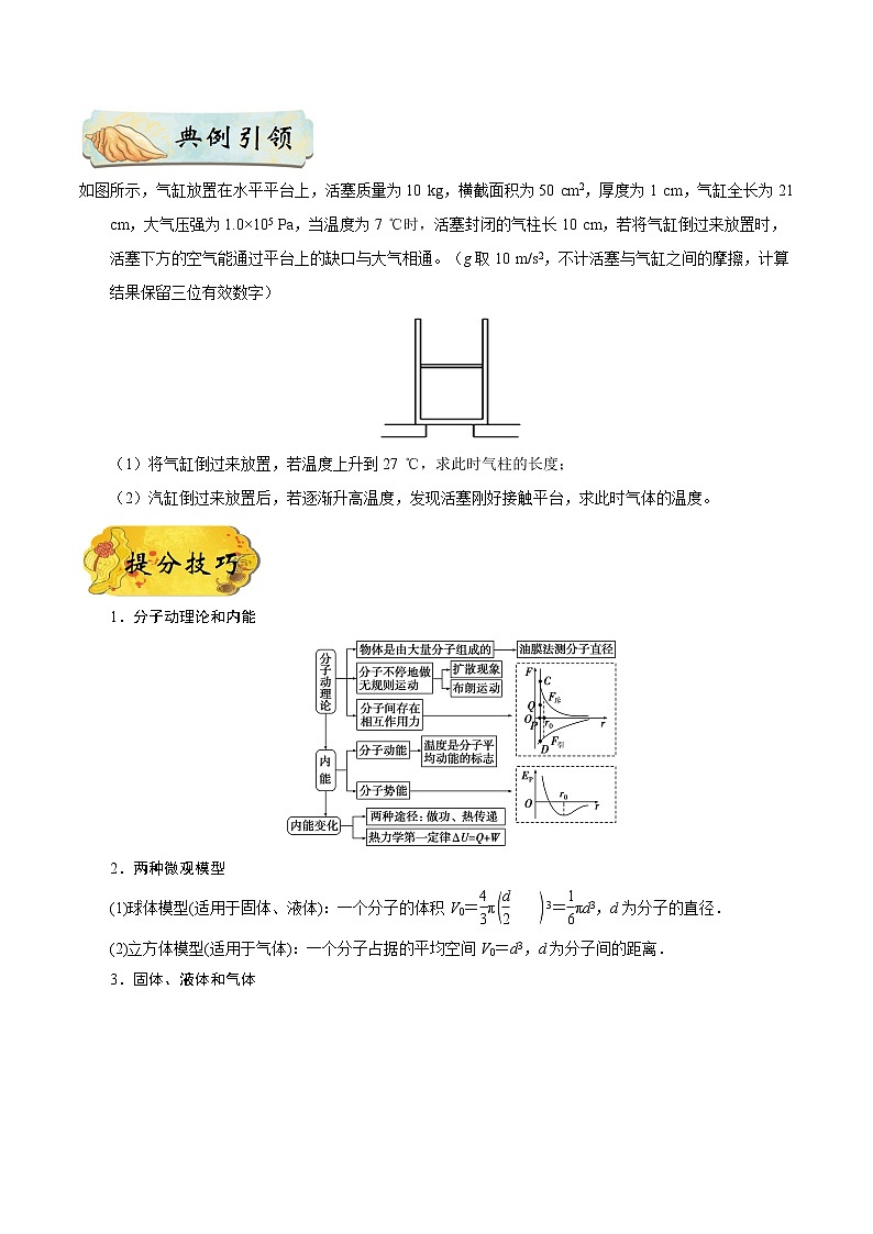 高中物理高考 押课标卷物理第33题（原卷版）-备战2020年高考物理临考题号押题02