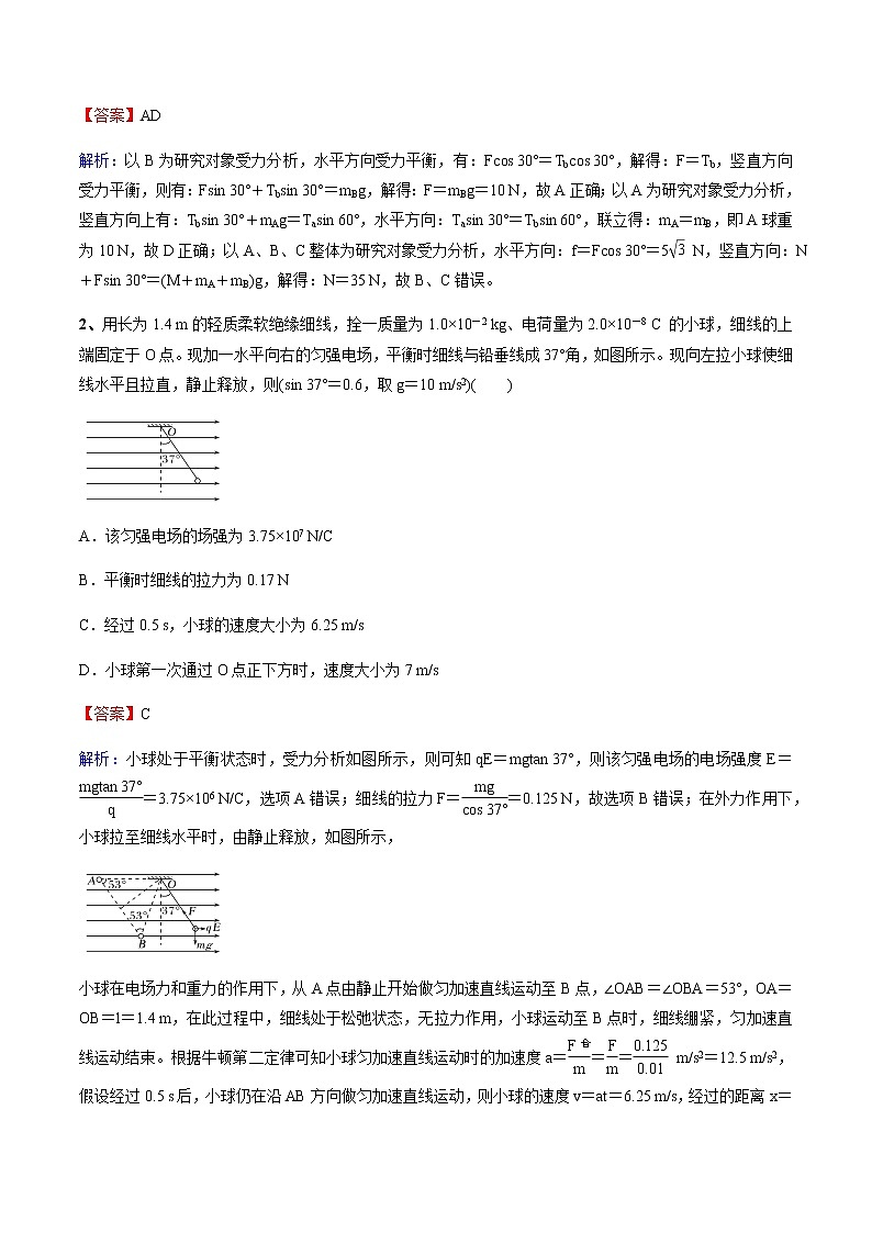 高中物理高考 专题（01）力与物体的平衡(解析版)02