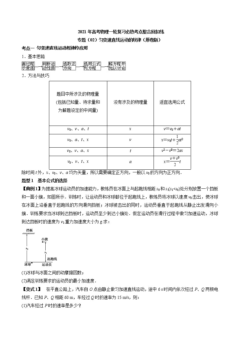 高中物理高考 专题（02）匀变速直线运动的规律（原卷版）第1页