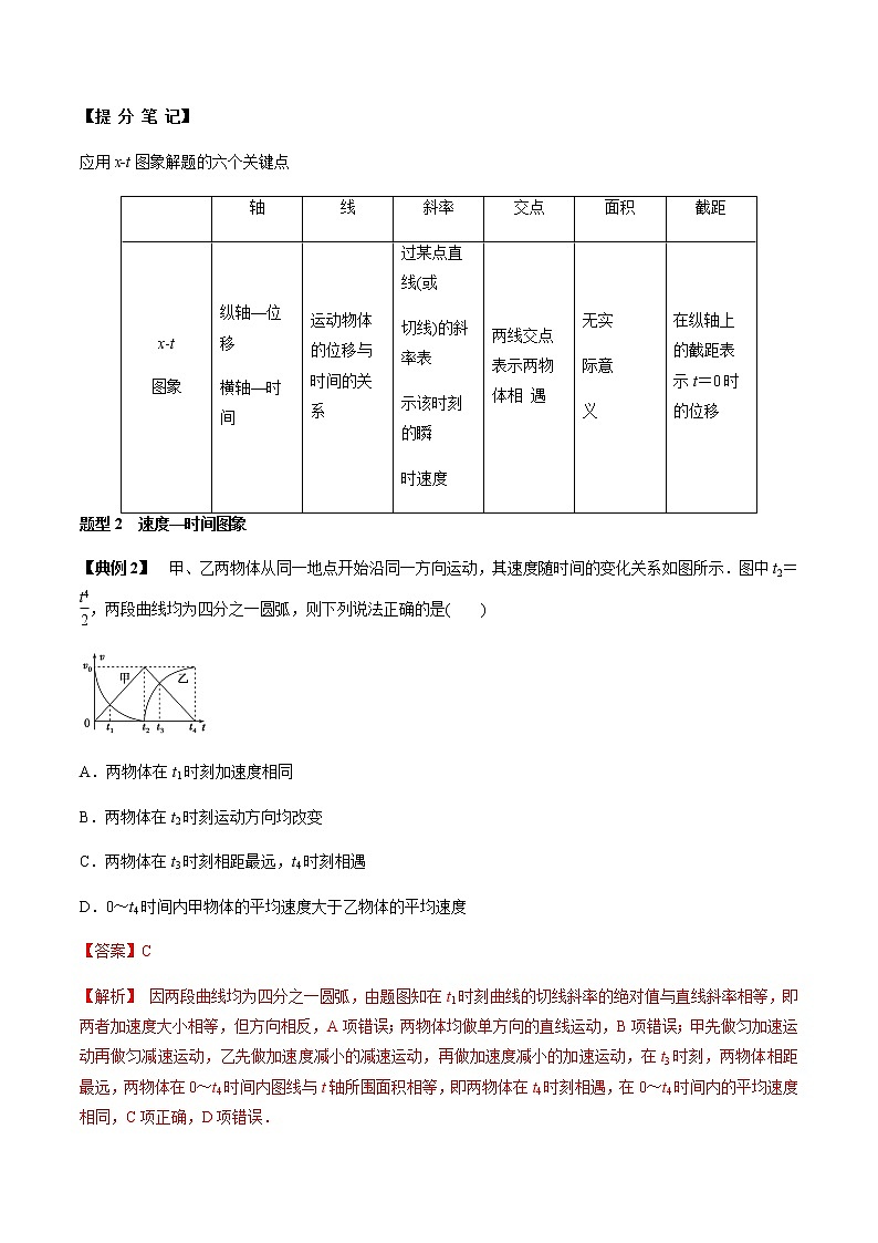 高中物理高考 专题（03）运动图象 追及相遇问题（解析版）第3页
