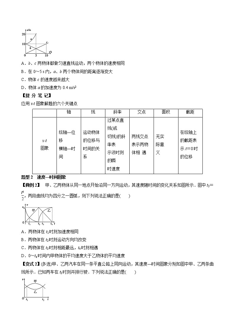 高中物理高考 专题（03）运动图象 追及相遇问题（原卷版）02