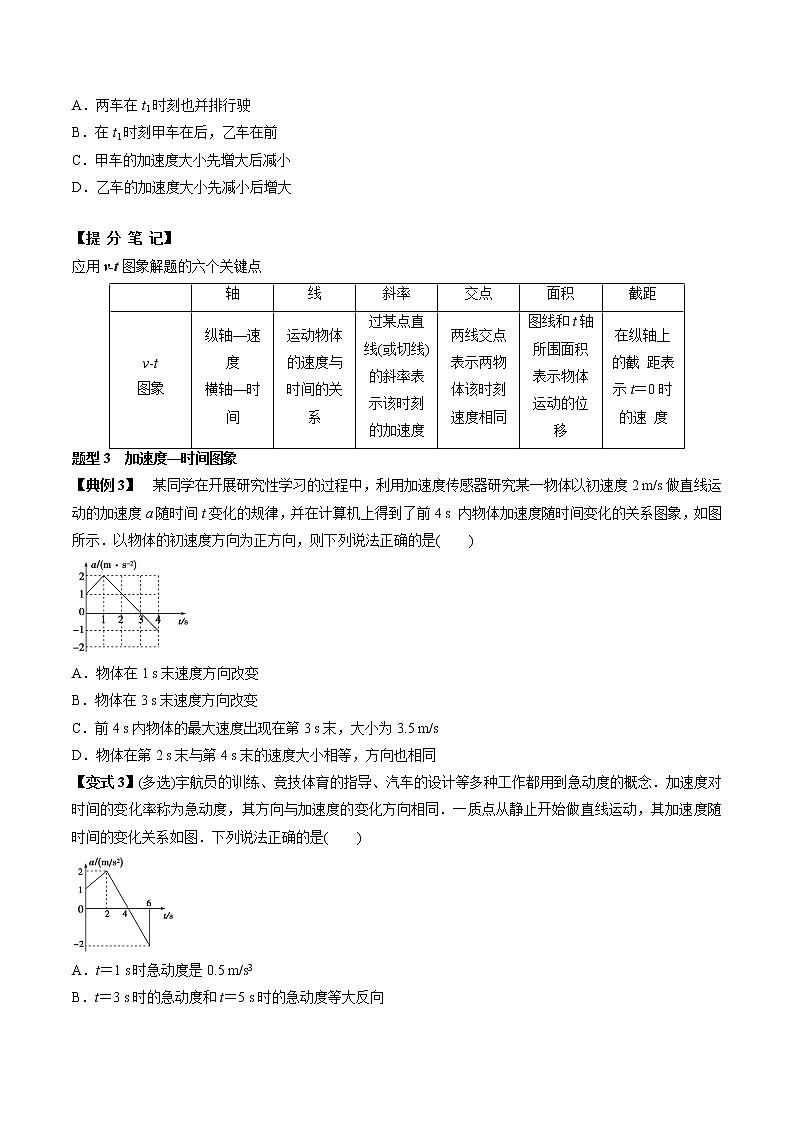 高中物理高考 专题（03）运动图象 追及相遇问题（原卷版）03