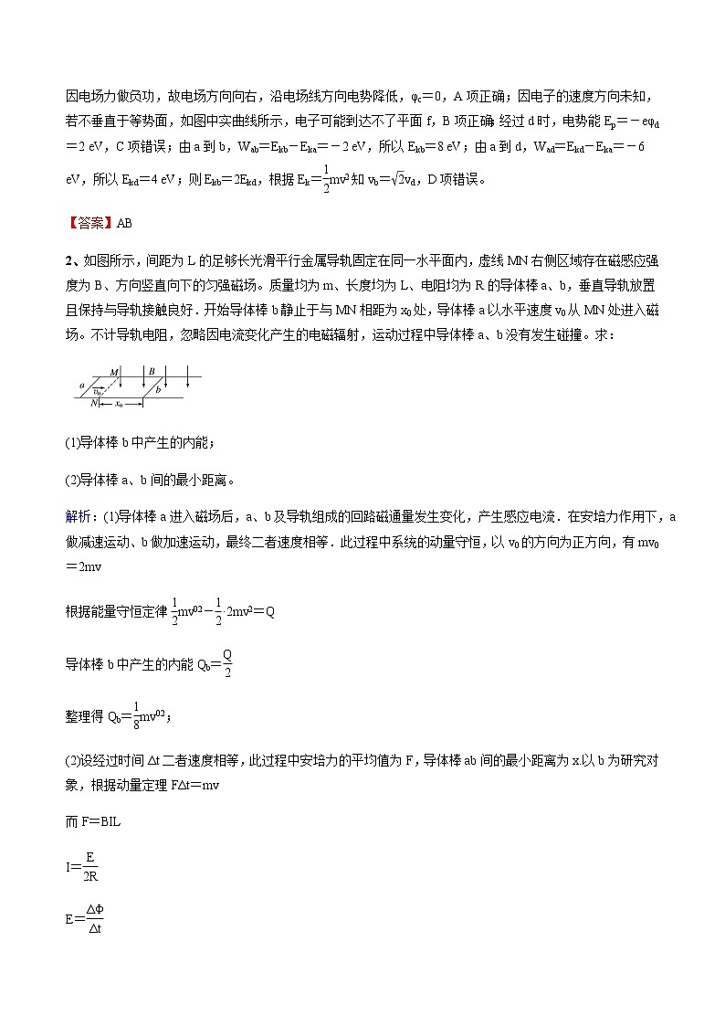 高中物理高考 专题（05）电学中的动量和能量问题（解析版）02
