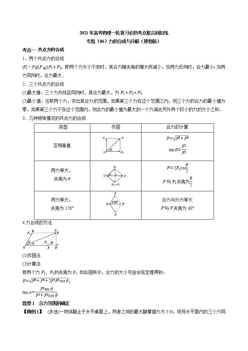高中物理高考 专题（06）力的合成与分解（原卷版）第1页