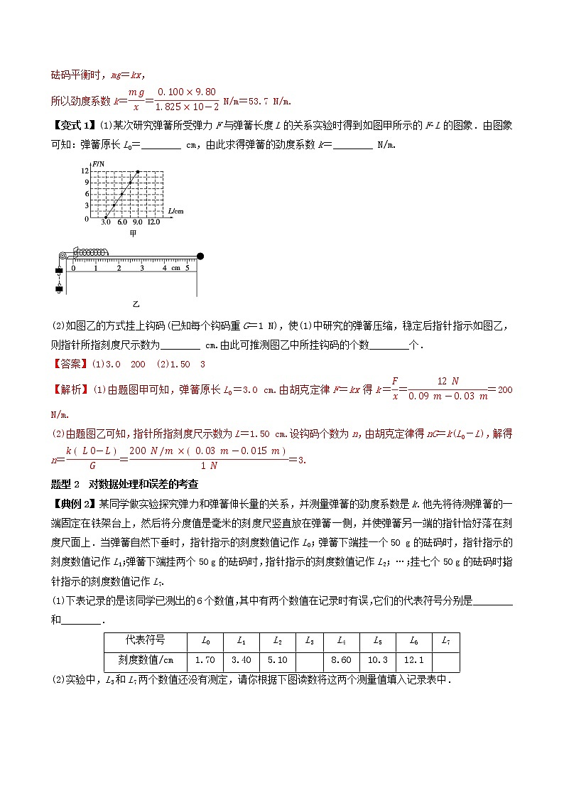 高中物理高考 专题（08）实验二 探究弹力和弹簧伸长量的关系（解析版）02