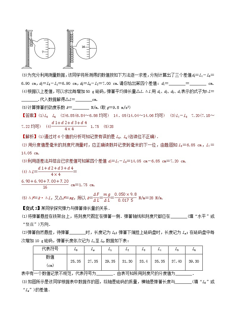 高中物理高考 专题（08）实验二 探究弹力和弹簧伸长量的关系（解析版）03