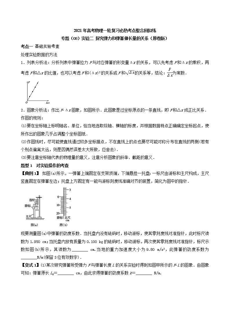 高中物理高考 专题（08）实验二 探究弹力和弹簧伸长量的关系（原卷版）01