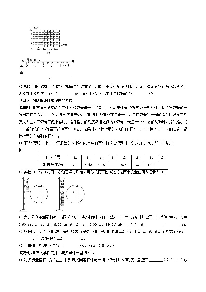 高中物理高考 专题（08）实验二 探究弹力和弹簧伸长量的关系（原卷版）02