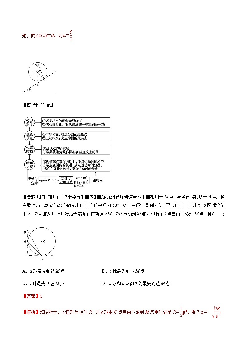 高中物理高考 专题（13）牛顿运动定律的三种典型模型（解析版）02