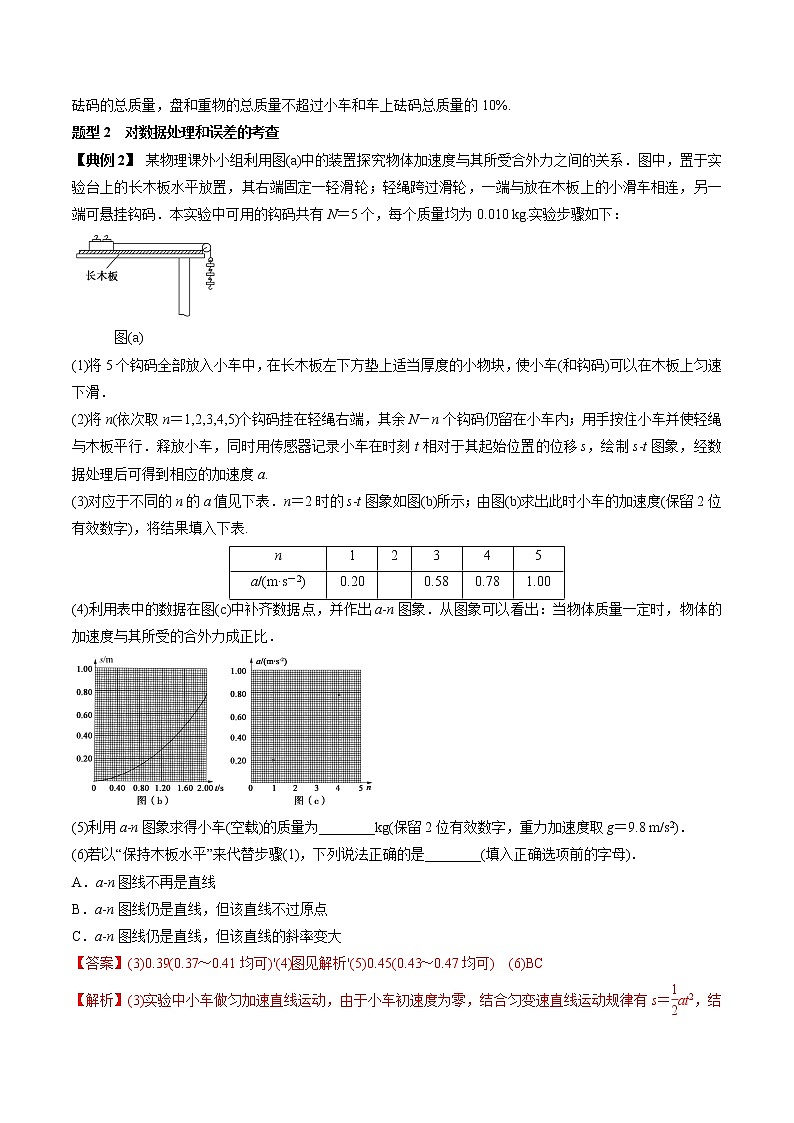 高中物理高考 专题（14）实验四 验证牛顿运动定律（解析版）第2页