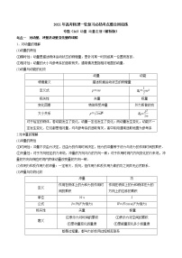 高中物理高考 专题（26）动量 动量定理（解析版）