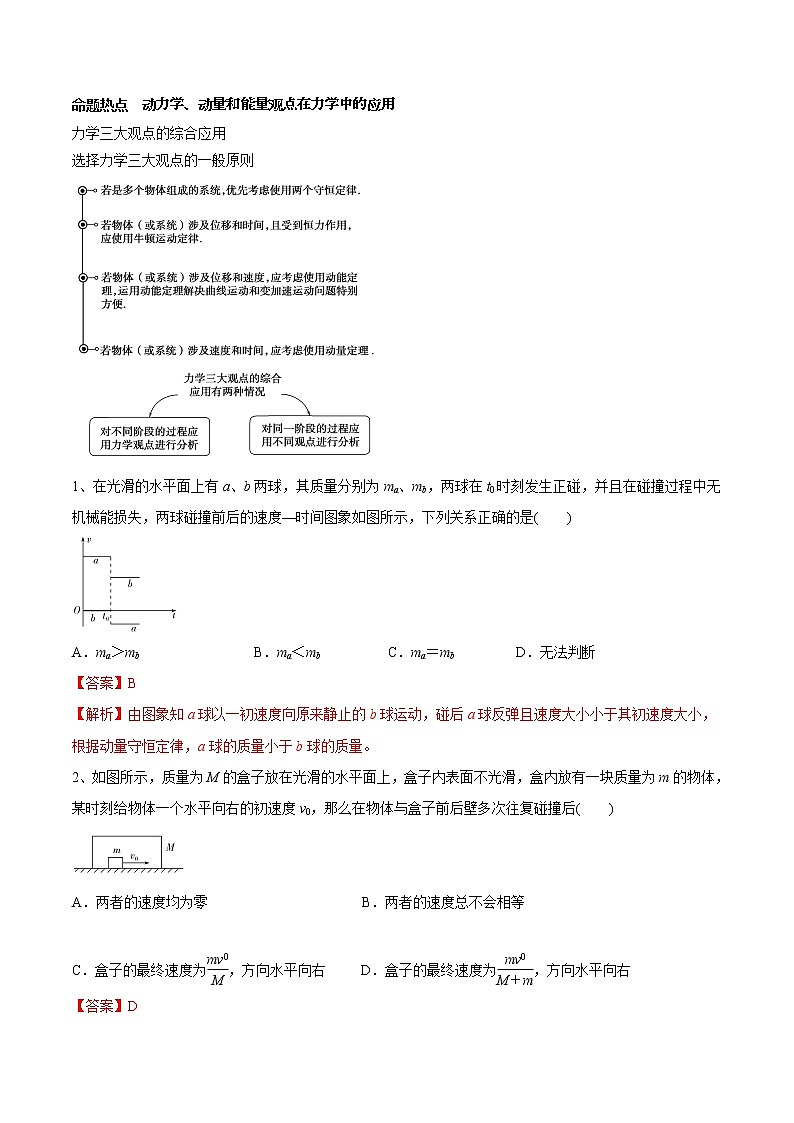 高中物理高考 专题（29）专题五 力学三大观点的综合应用（解析版）第2页