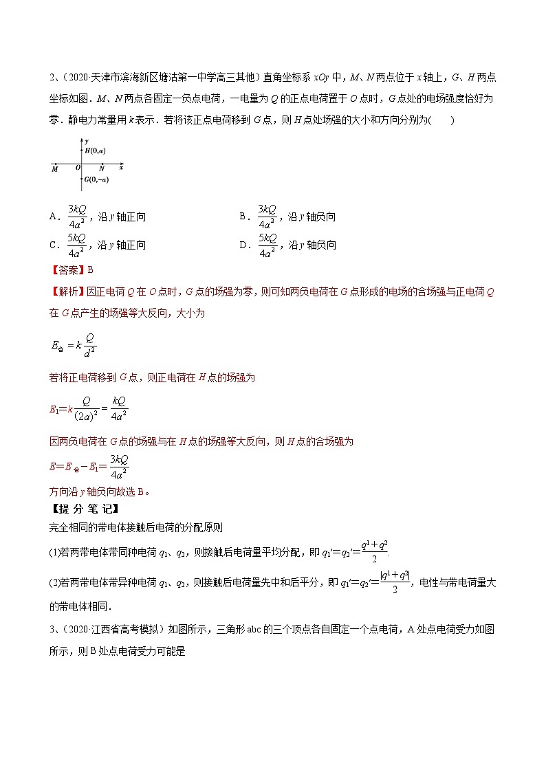 高中物理高考 专题（31）电场力的性质（解析版）02