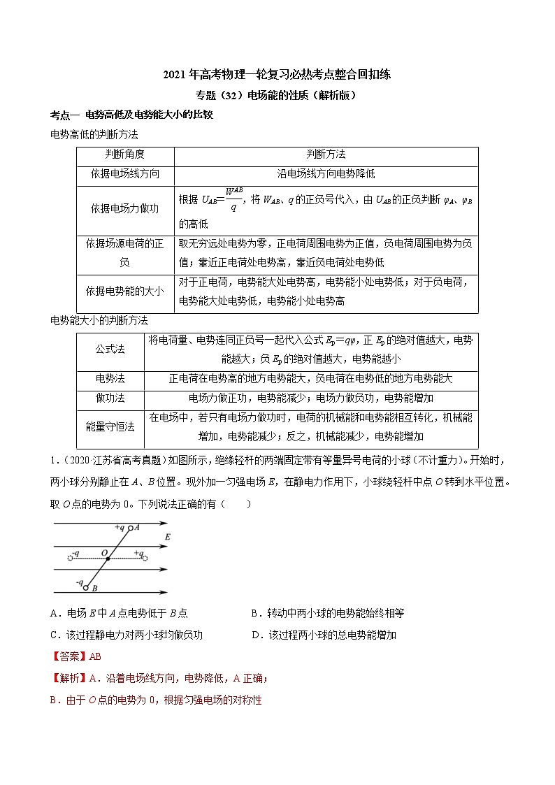 高中物理高考 专题（32）电场能的性质（解析版）01