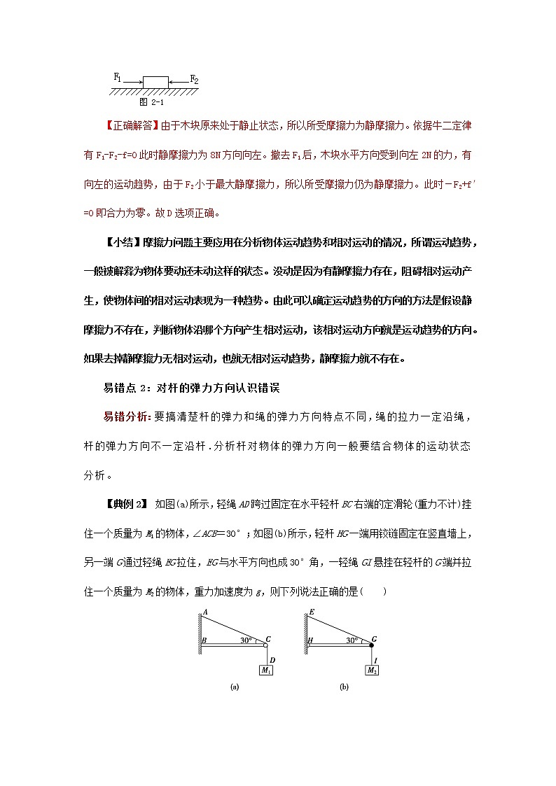 高中物理高考 专题02  相互作用-2020年高考考前再回首易错题（原卷版）02