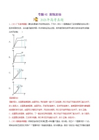 高中物理高考 专题02 直线运动-2021年高考物理真题与模拟题分类训练（教师版含解析）