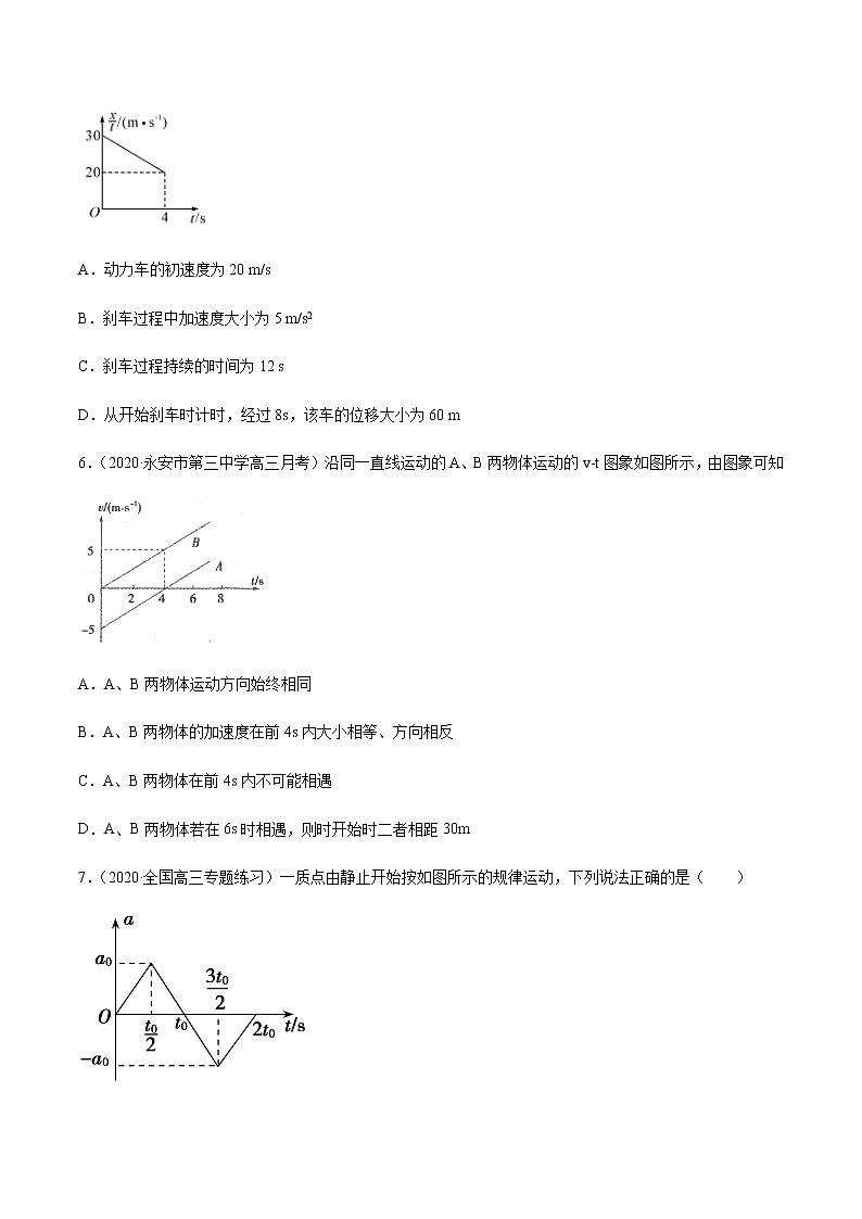 高中物理高考 专题02 运动学图像（练习）（学生版）第3页