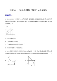 高中物理高考 专题02 运动学图像（练习）（教师版）