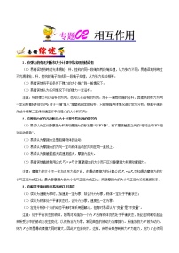 高中物理高考 专题02 相互作用-备战2019年高考物理之纠错笔记系列（原卷版）