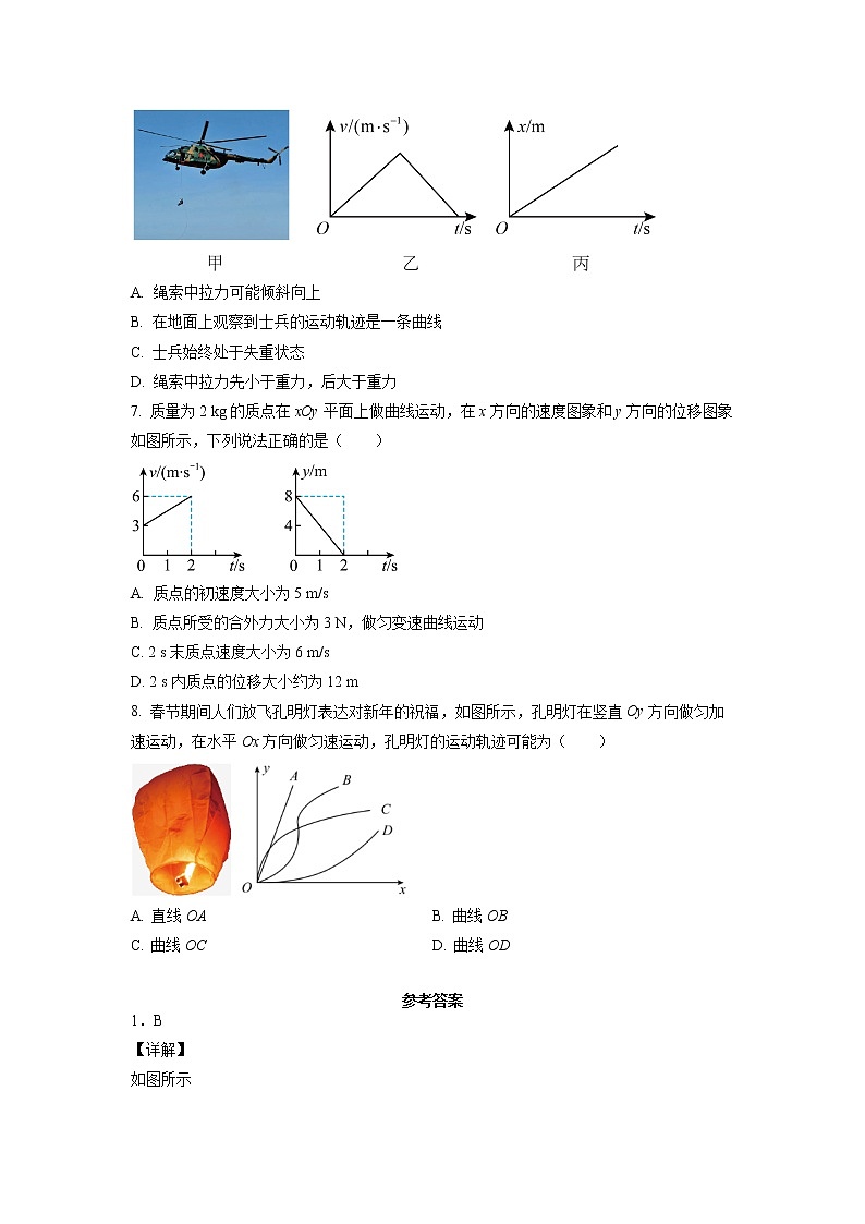 5.2运动的合成与分解课中练习第3页