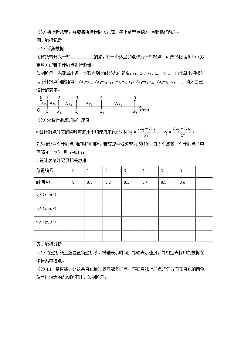 2.1+实验：探究小车速度随时间变化的规律（课前预习）-高中物理人教版（2019）高一上册课前课中课后同步试题精编第2页