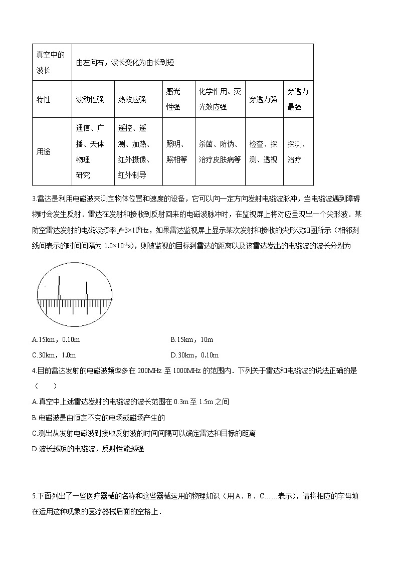 4.4 电磁波谱  课中练习02