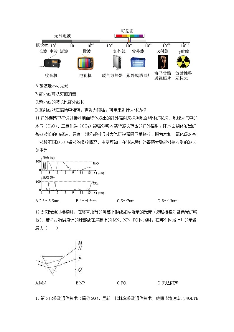 4.4 电磁波谱  课后练习03