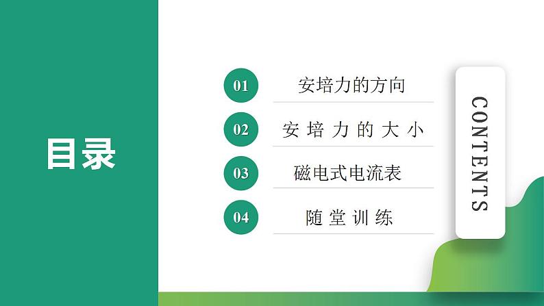 1.1 磁场对通电导线的作用力(课件)-高中物理课件（人教版2019选择性必修第二册）02