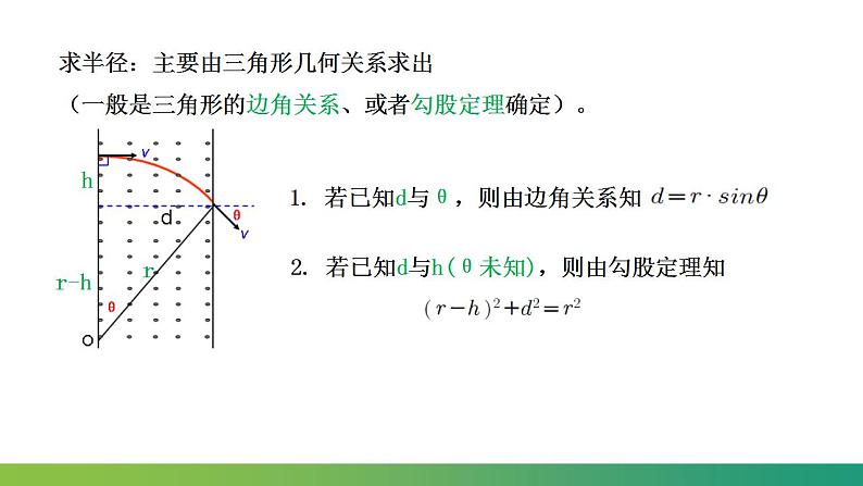 1.3.2 带电粒子在有界磁场中的运动(课件)-高中物理课件（人教版2019选择性必修第二册）07