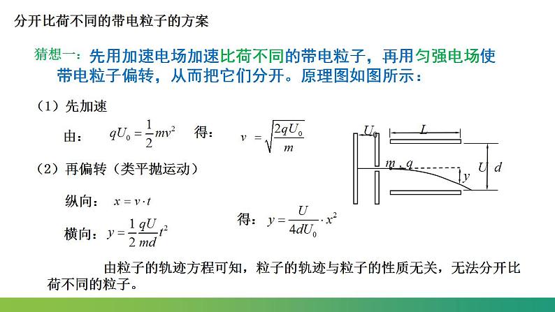 1.4 质谱仪与回旋加速器(课件)-高中物理课件（人教版2019选择性必修第二册）04