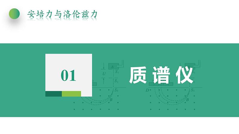 1.4 质谱仪与回旋加速器(课件)-高中物理课件（人教版2019选择性必修第二册）06