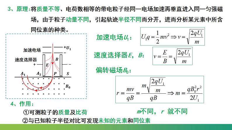 1.4 质谱仪与回旋加速器(课件)-高中物理课件（人教版2019选择性必修第二册）08