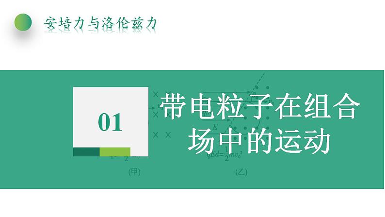 专题  带电粒子在复合场中的运动(课件)-高中物理课件（人教版2019选择性必修第二册）04