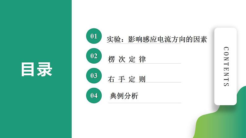 2.1楞次定律(课件)-高中物理课件（人教版2019选择性必修第二册）02