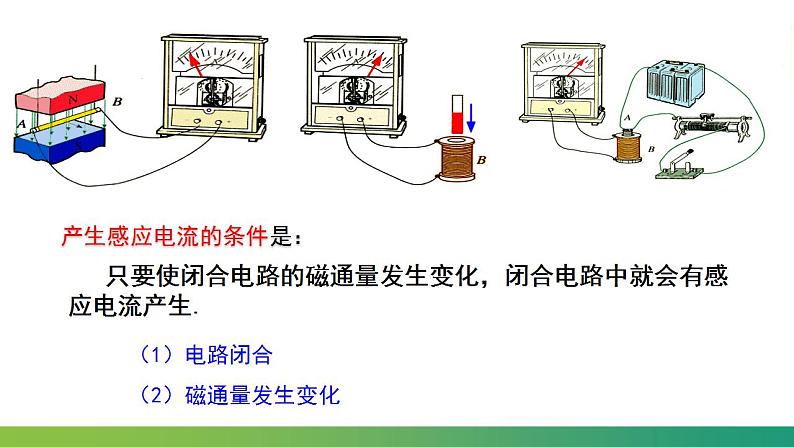 2.1楞次定律(课件)-高中物理课件（人教版2019选择性必修第二册）03