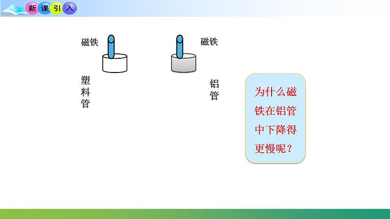 2.1楞次定律(课件)-高中物理课件（人教版2019选择性必修第二册）04