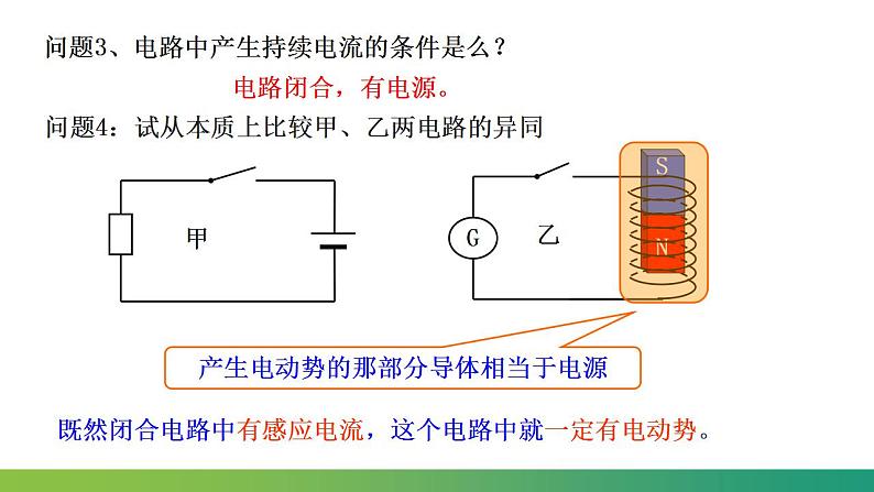 2.2.1法拉第电磁感应定律(课件)-高中物理课件（人教版2019选择性必修第二册）04