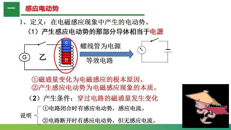 2.2.1法拉第电磁感应定律(课件)-高中物理课件（人教版2019选择性必修第二册）07