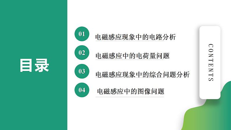 2.2.2法拉第电磁感应定律的应用(课件)-高中物理课件（人教版2019选择性必修第二册）02