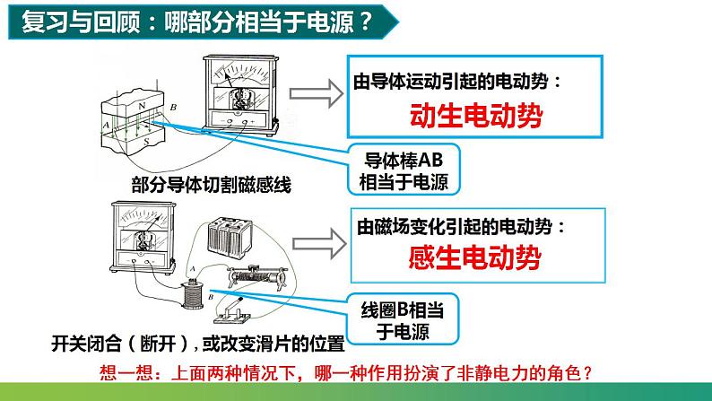 2.3.1涡流(课件)-高中物理课件（人教版2019选择性必修第二册）04