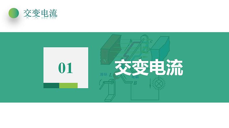 3.1 交变电流(课件)-高中物理课件（人教版2019选择性必修第二册）04