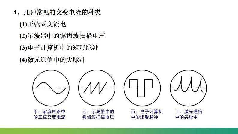 3.1 交变电流(课件)-高中物理课件（人教版2019选择性必修第二册）06