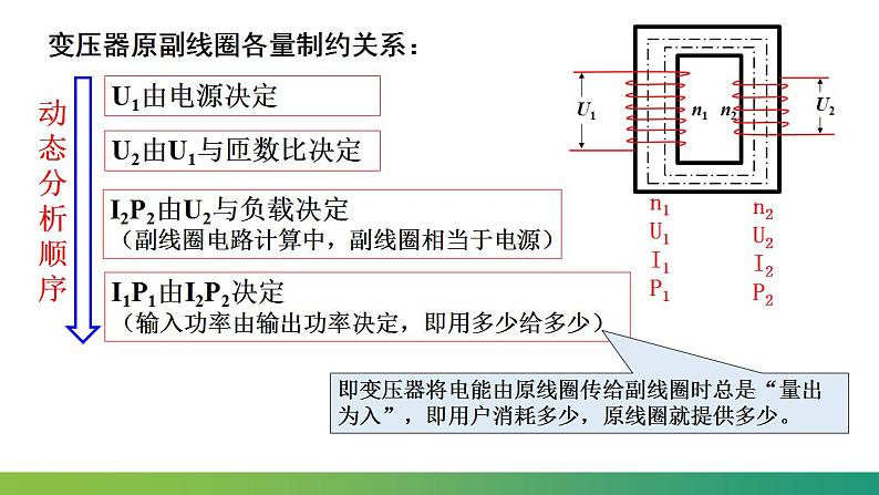 3.4电能的输送(课件)-高中物理课件（人教版2019选择性必修第二册）第4页