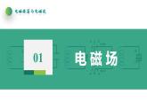 4.2电磁场与电磁波(课件)-高中物理课件（人教版2019选择性必修第二册）