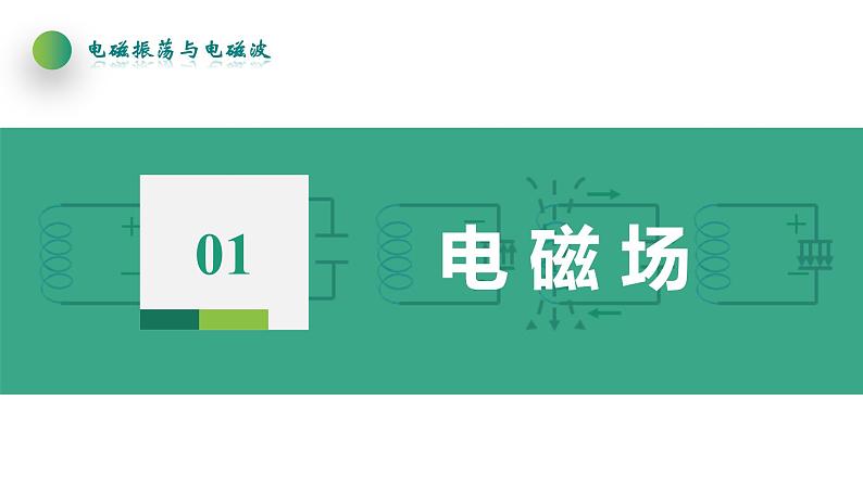 4.2电磁场与电磁波(课件)-高中物理课件（人教版2019选择性必修第二册）第4页