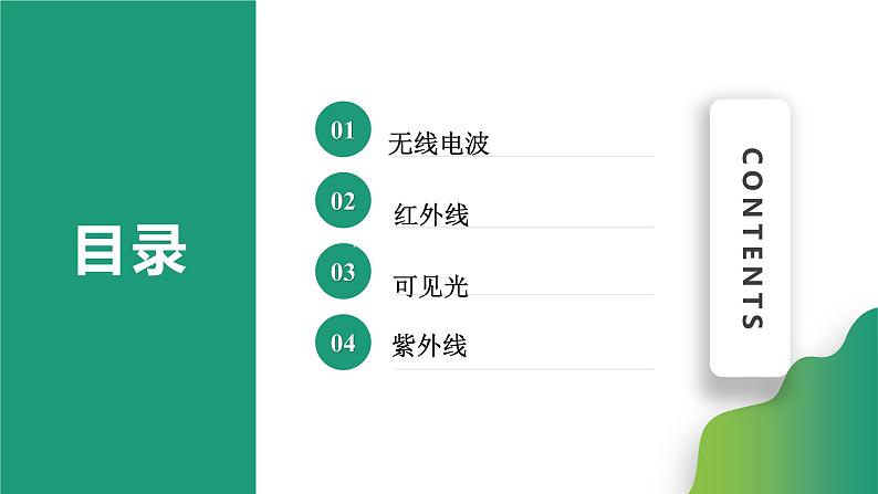 4.4电磁波谱(课件)-高中物理课件（人教版2019选择性必修第二册）02