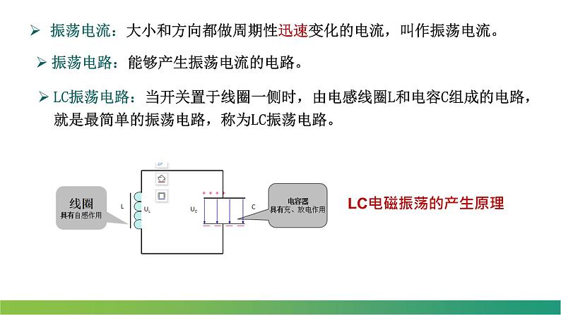 第四章 电磁振荡与电磁波 章末复习(课件)-高中物理课件（人教版2019选择性必修第二册）第5页