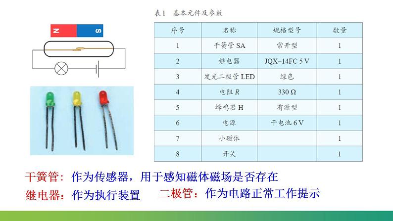 5.3利用传感器制作简单的自动控制装置(课件)-高中物理课件（人教版2019选择性必修第二册）第6页