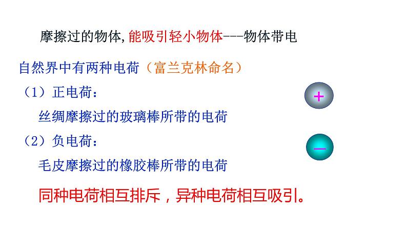 9.1 电荷-高中物理课件（2019人教版必修第三册）第3页