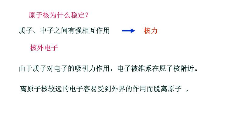 9.1 电荷-高中物理课件（2019人教版必修第三册）第7页